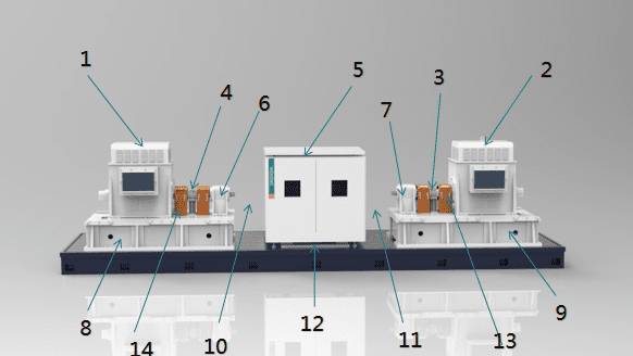 E-Axle Test Bench